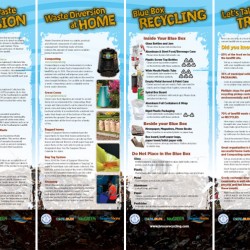 Waste Diversion Displays